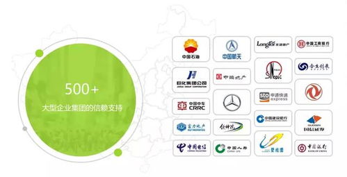 h3 bpm与大唐地产签约合作，携手推动企业管理创新