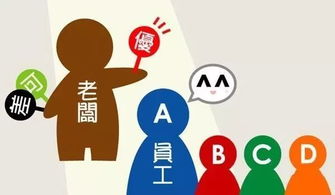 重塑边界 企业管理创新的十大趋势