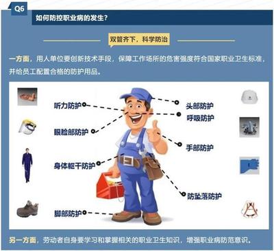 第22个《职业病防治法》宣传周 坚持预防为主，守护职业健康的企业管理之道